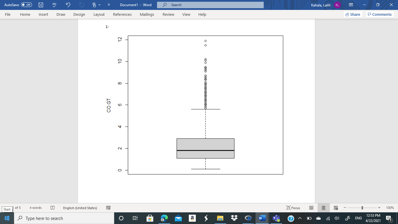 Please make some interpretation for this boxplot that includes whats the median,