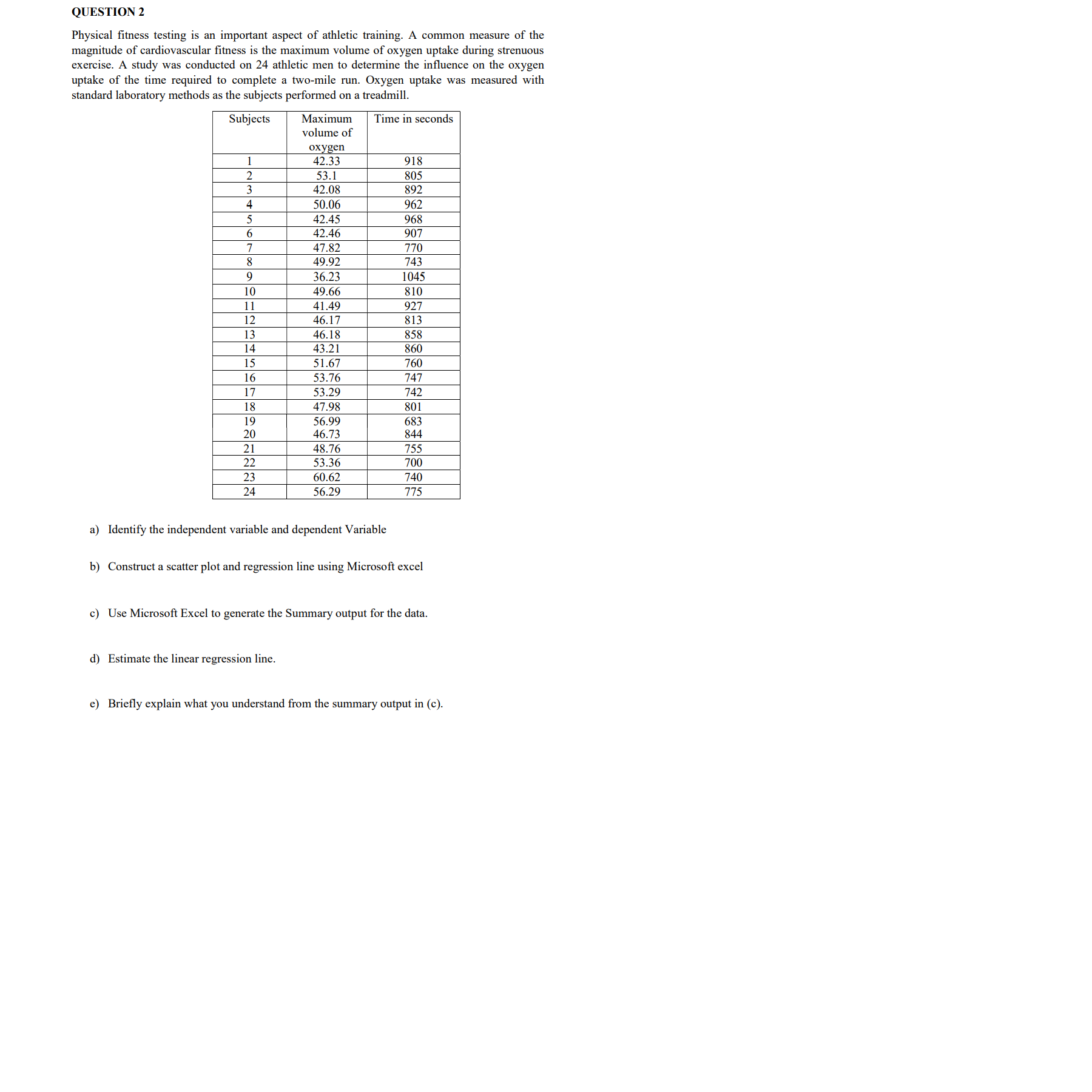 please help to answer this QUESTION 2 Physical tness testing is an