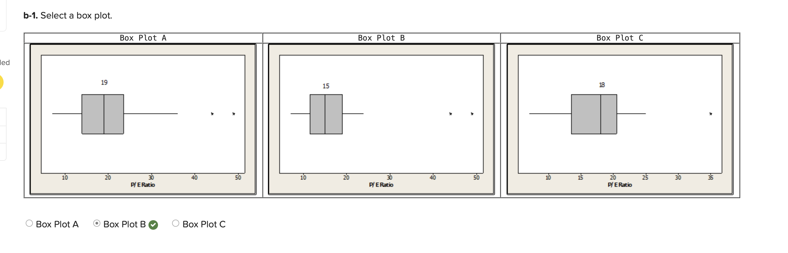 rm per share. Generally, a high P/E ratio suggests that investors are