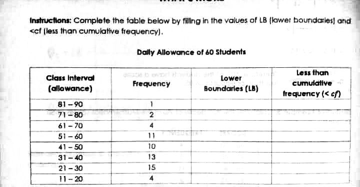 Filipino tutors only, if ur not a Filipino just declined this questions.