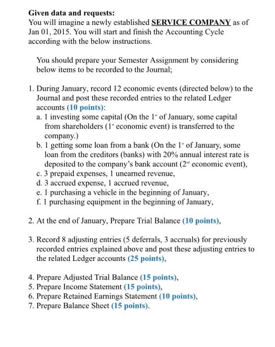  Given data and requests: You will imagine a newly established SERVICE