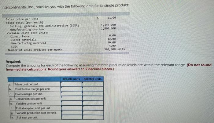  Intercontinental, Inc. provides you with the following data for its single