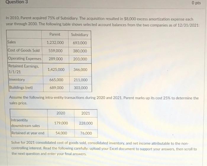 Please solve for cost of goods sold,consolidated inventory and net income attributable