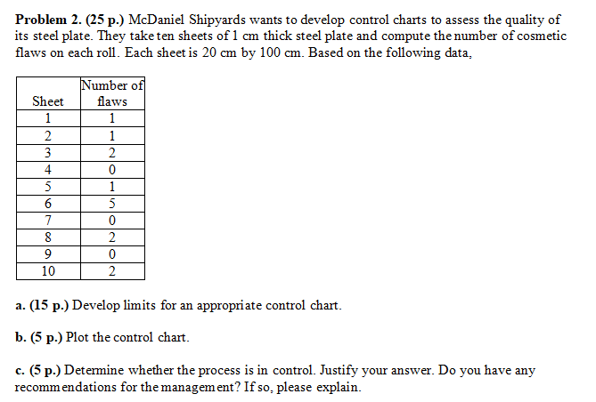  Problem 2. (25 p.) McDaniel Shipyards wants to develop control charts