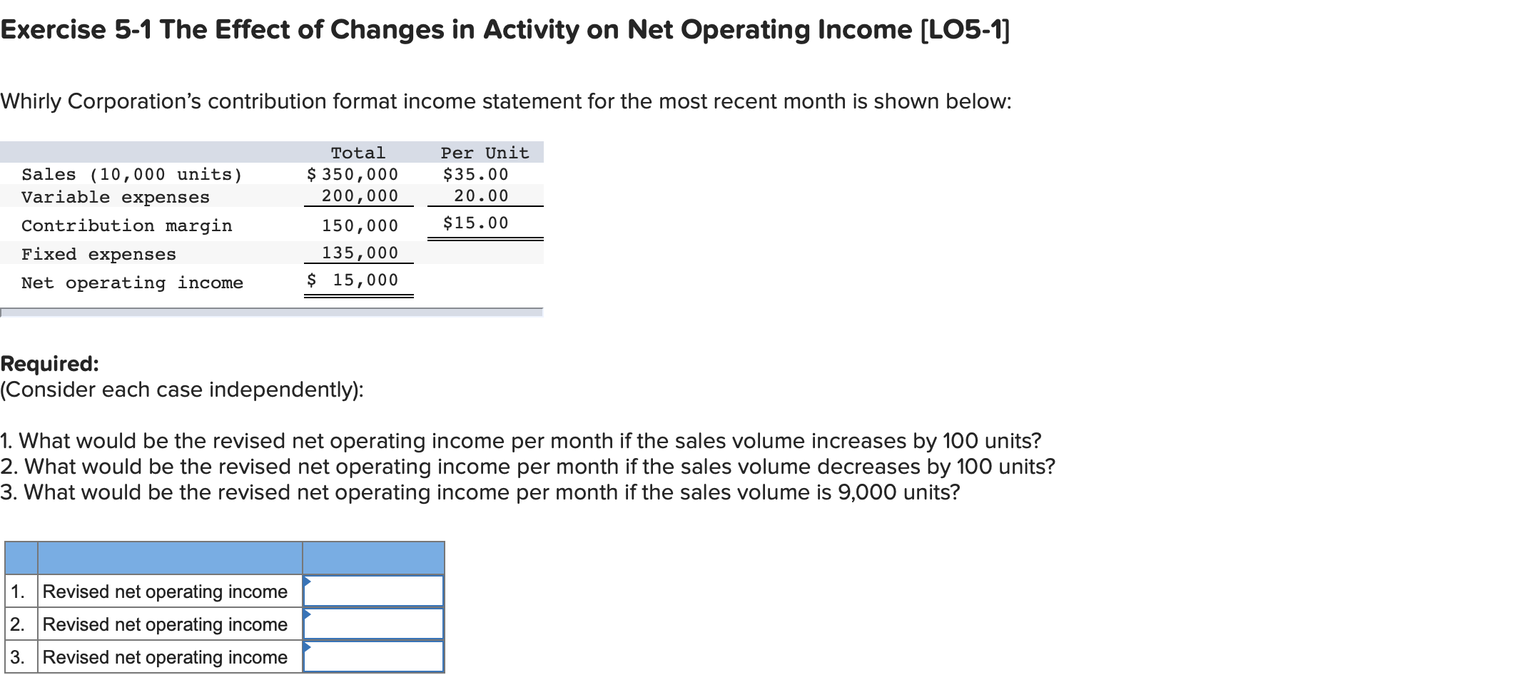 Exercise 5-1 The Effect of Changes in Activity on Net Operating
