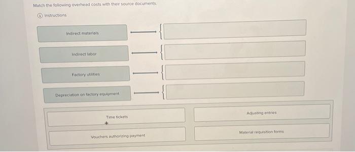  Match the following overhead costs with their source documents Instructions Indirect