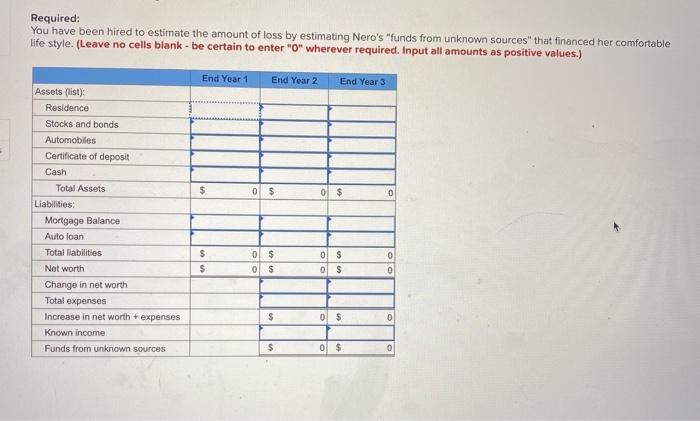is strongly suspected and the information to calculate a suspect's net worth