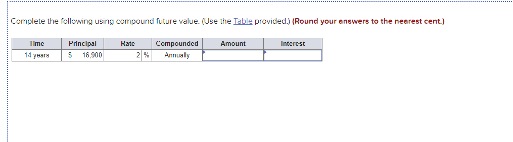  Complete the following using compound future value. (Use the Table provided.)