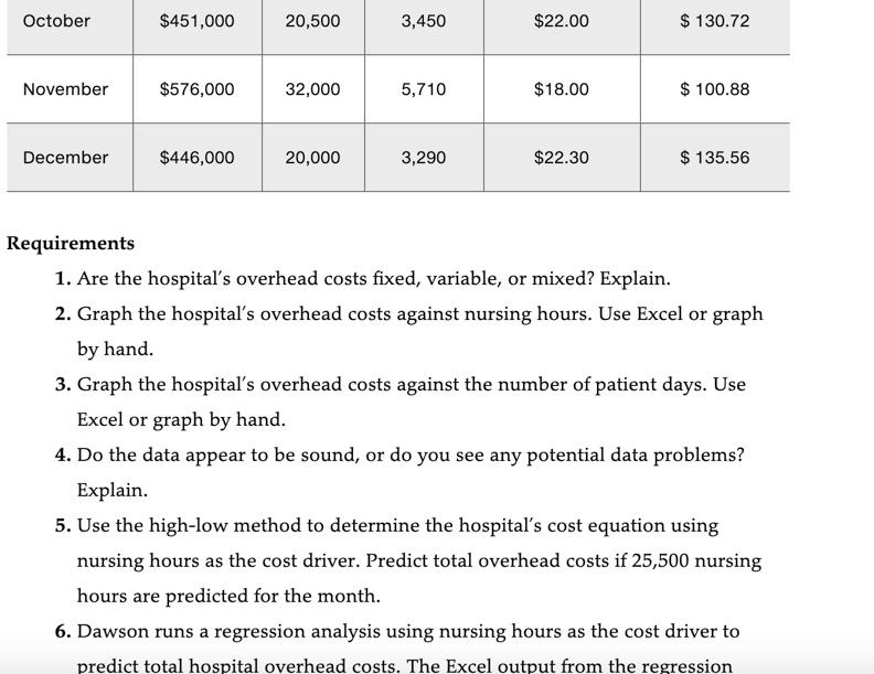 5,6,7 Thank you so much! Please help me asap. P6-62A Analyze cost