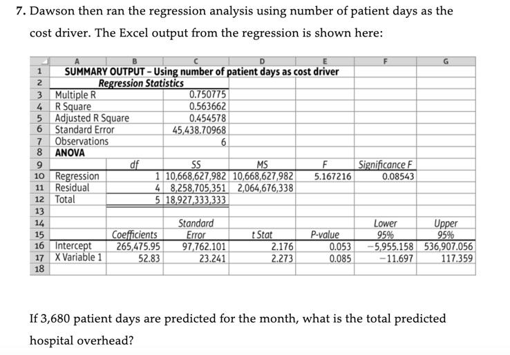 2, 3, 4, &5) Sandy Dawson is the Chief Operating Officer at