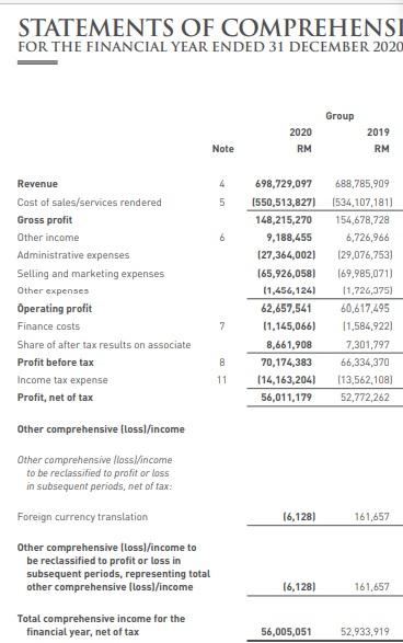 Please help me do simple cash flow statements for operating activities