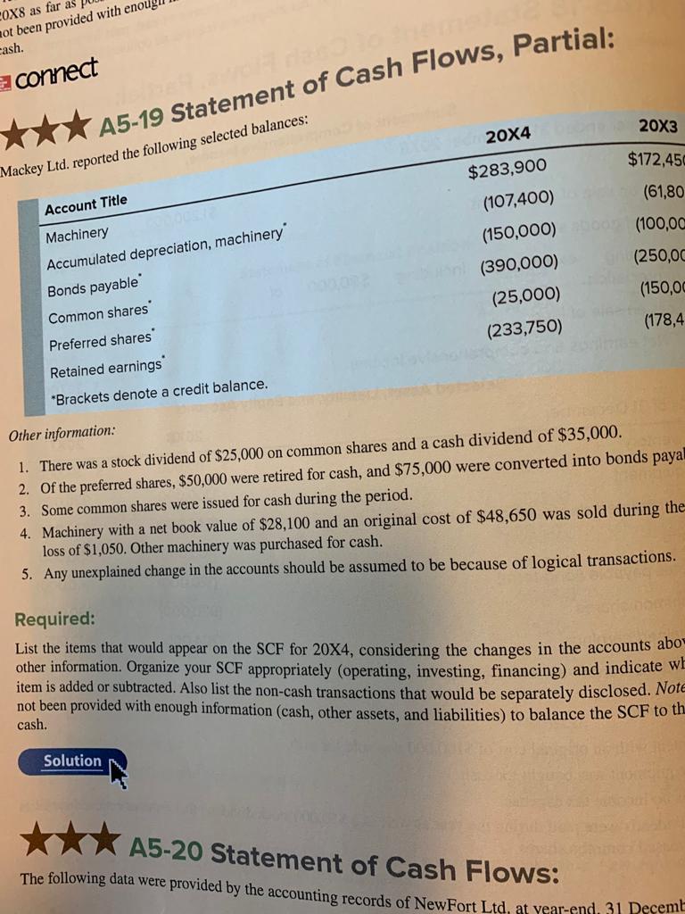 COX8 as far as not been provided with enough cash. connect