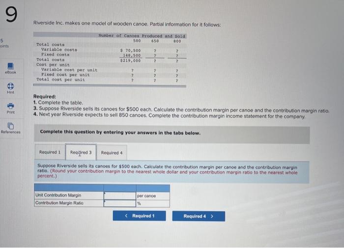 of wooden canoe. Partial information for follow Code 10 100 Total Variable