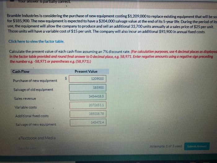  your answer is partially correct Bramble Industries is considering the purchase