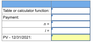 rate, determine the present value of a five-period annual annuity of $4,400