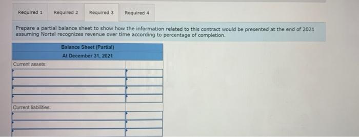 a customer with Internet infrastructure for $2.650,000. The project began in 2021