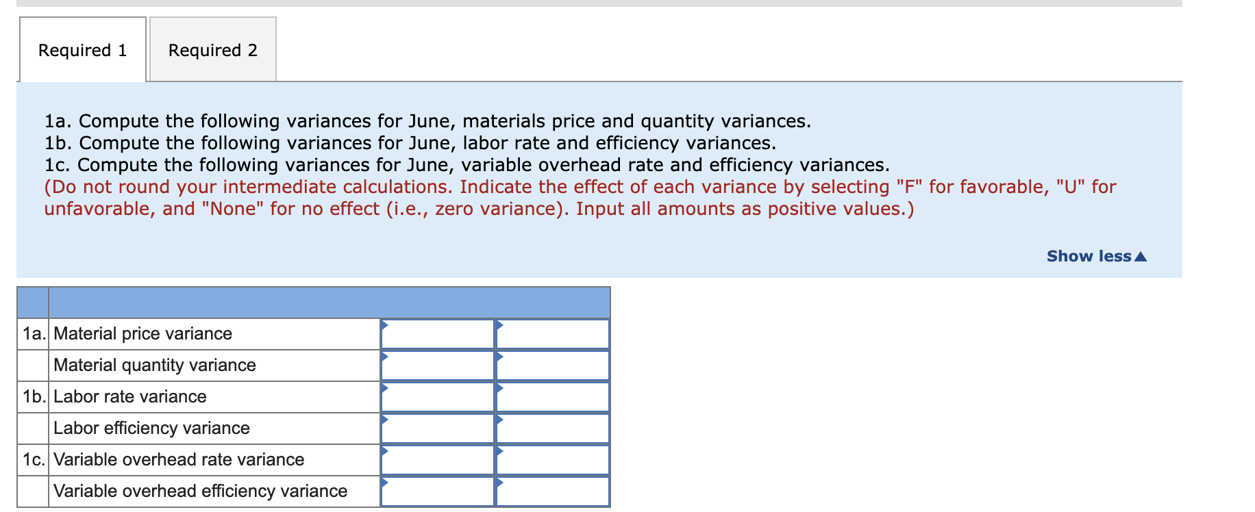 at its Westwood Plant. The plant has been experiencing problems as shown