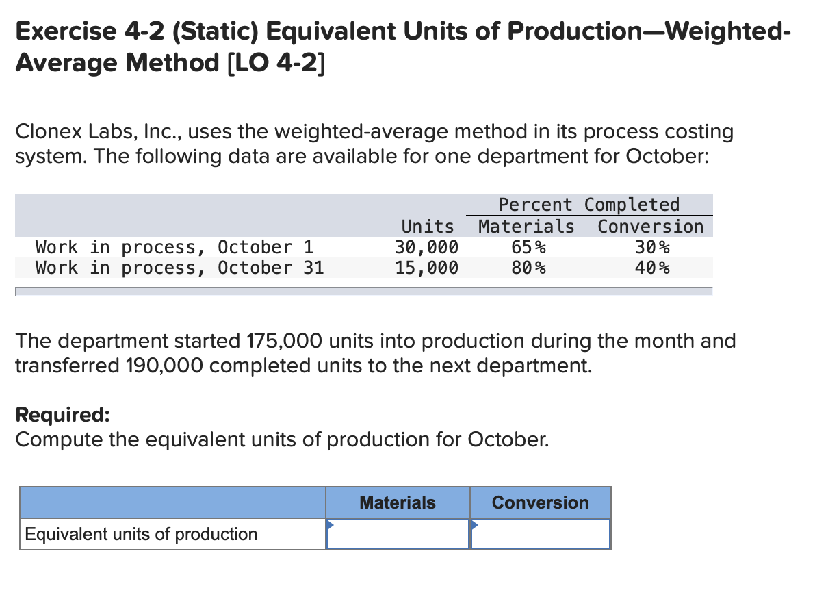  Exercise 4-2 (Static) Equivalent Units of ProductionWeighted- Average Method [LO 4-2]