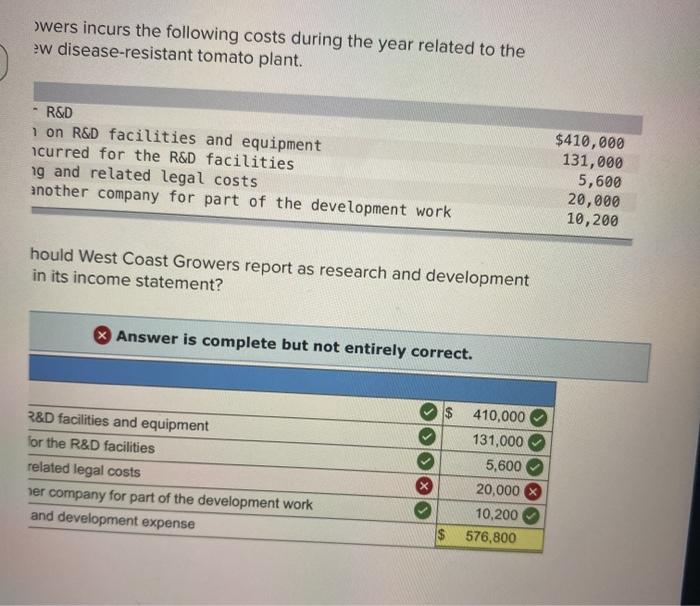expense (L07-2) s West Coast Growers incurs the following costs during the