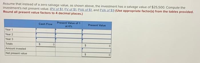 on an investment considered by Hudson Co. The investment has zero salvage