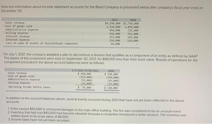 im stuck plz help :( Selected information about income statement accounts for