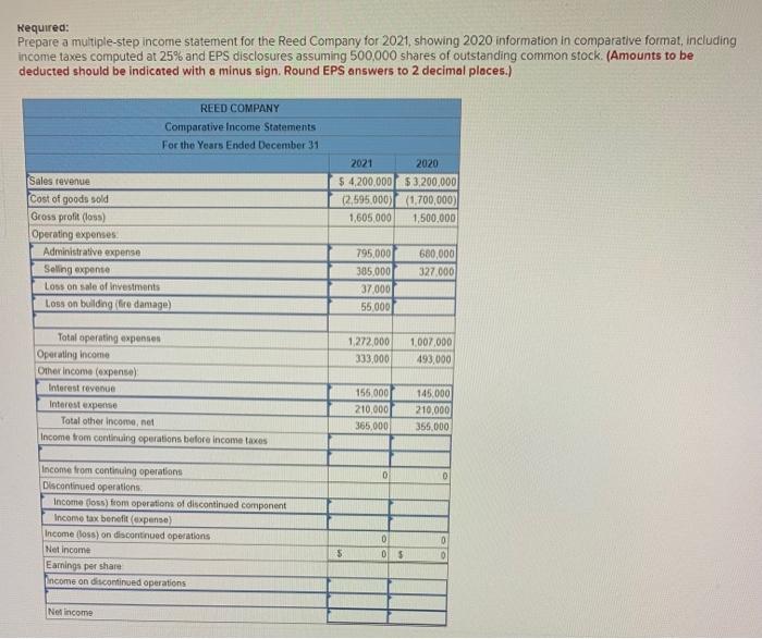 the Reed Company is presented below (the company's fiscal year ends on