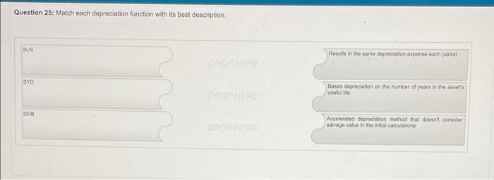  Question 25: Match each depreciation function with its best description SLN