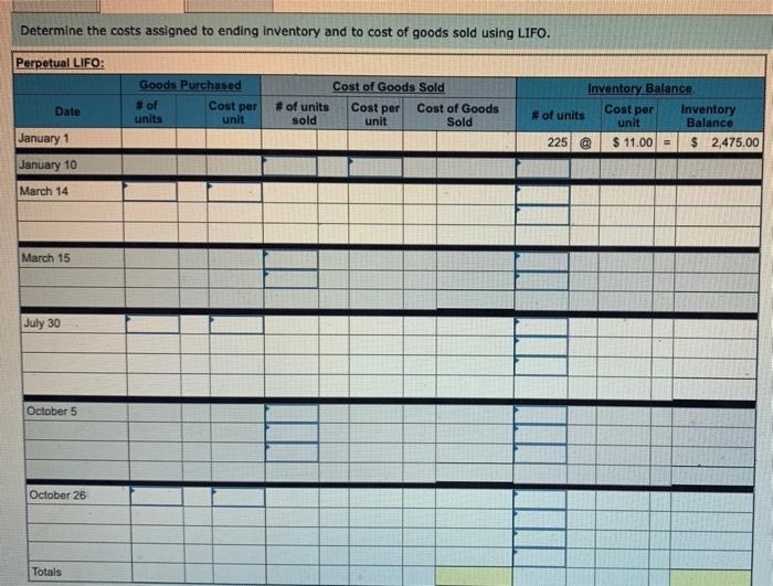 225 units @ $11.00 - $ 2,475 Units Sold at Retail 150