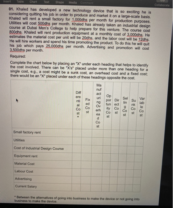  Insert Table Chart Text Shape Media Comment Collaborate 01. Khaled has