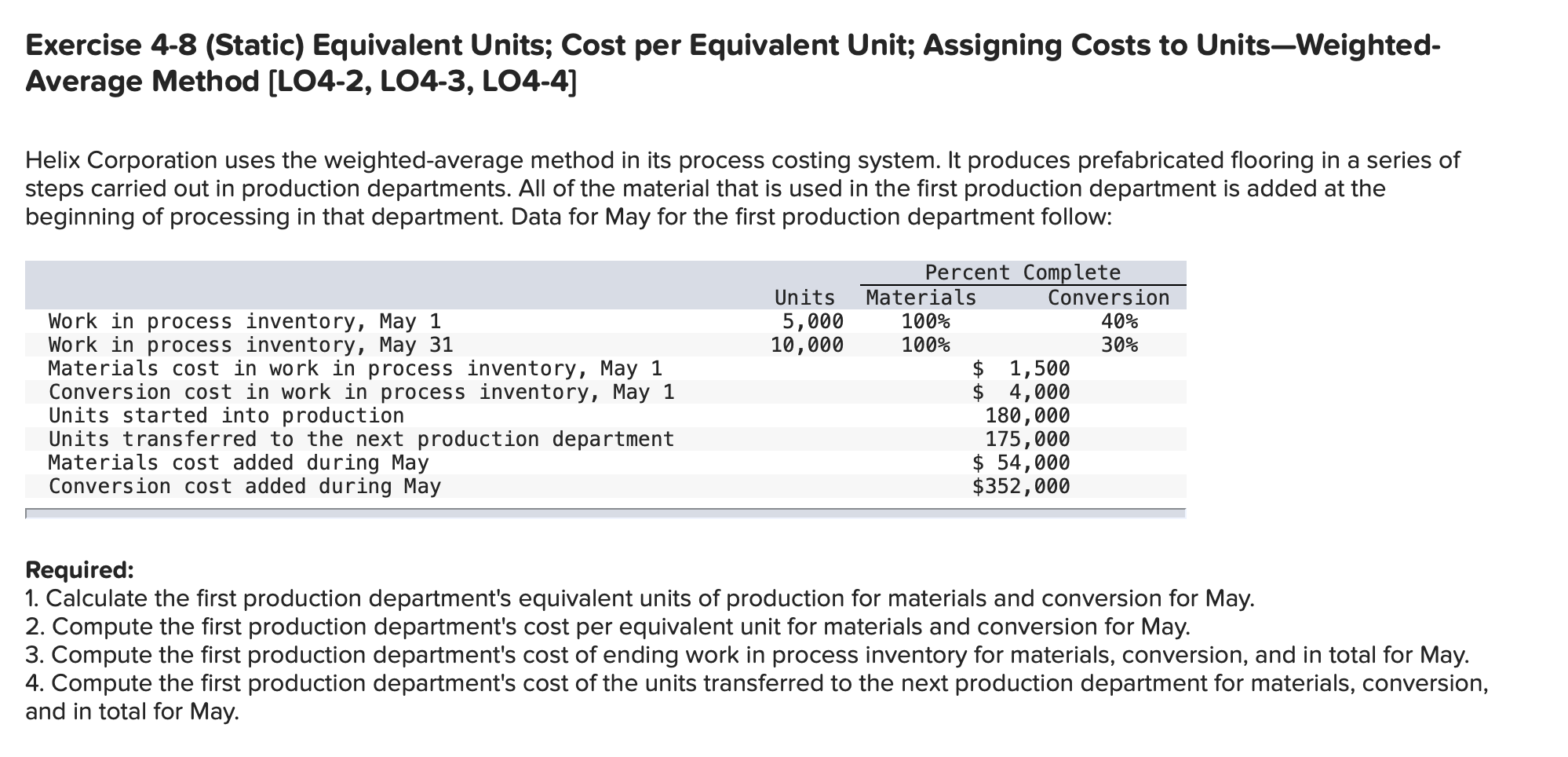 Exercise 4-8 (Static) Equivalent Units; Cost per Equivalent Unit; Assigning Costs