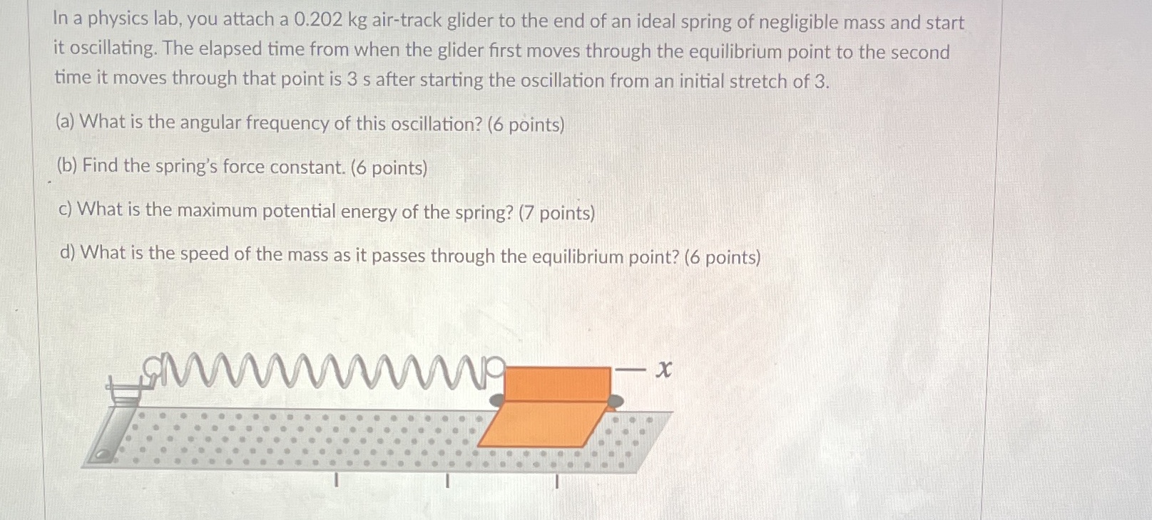 Please describe step by step for each step In a physics lab,