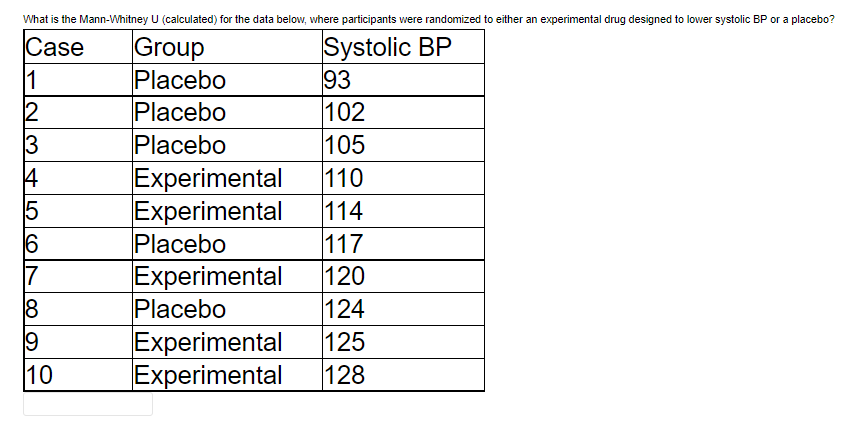 Match each part of the general regression equation with it's description. Y"