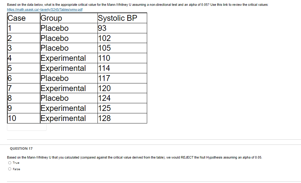 = b1X1 + b2X2 + . + bkXk + A VY A.
