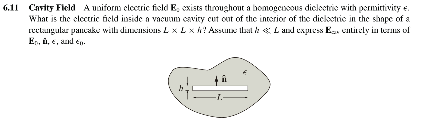  6.11 Cavity Field A uniform electric eld E; exists throughout a