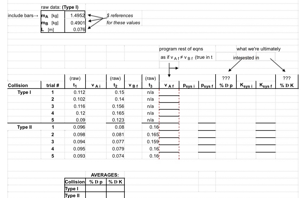  raw data: (Type I) include bars- mA [kg] 1.4952 $ references