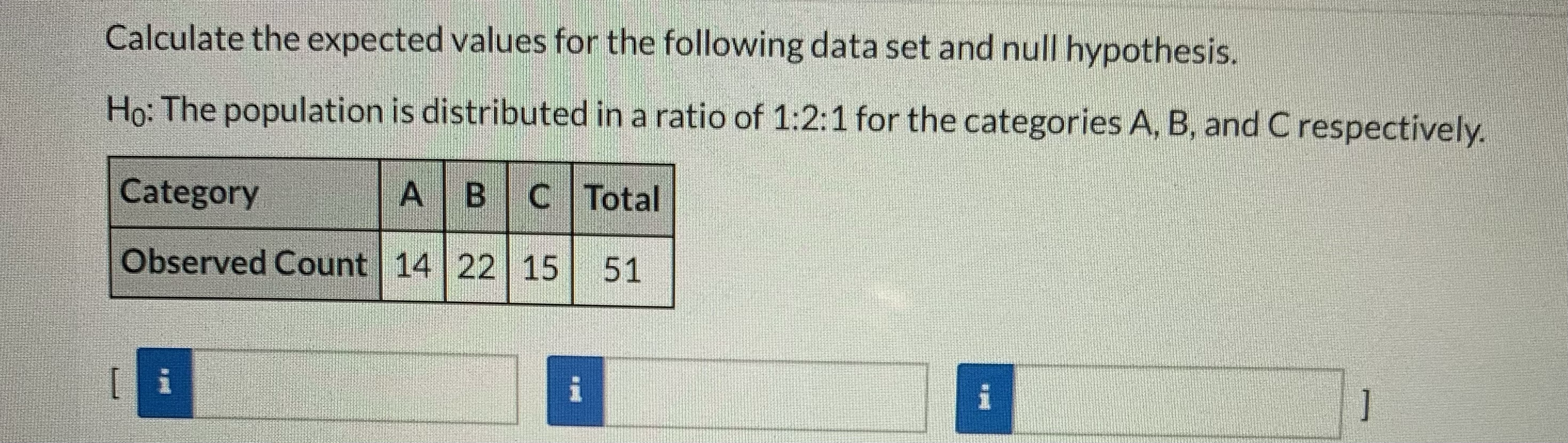 Calculate the expected values for the following data set and null