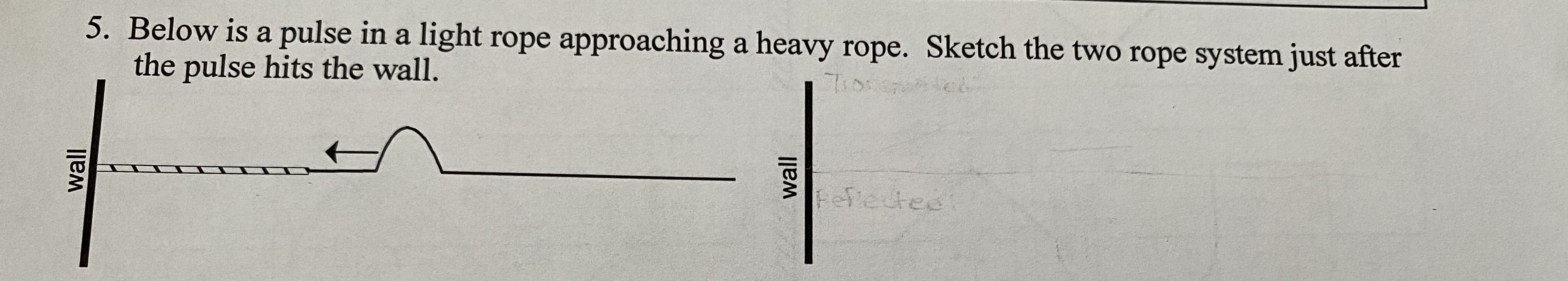  5. Below is a pulse in a light rope approaching a