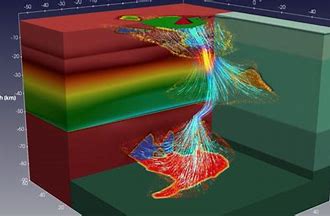 Construct a 3d Box using Espresso code. Please provide correct and clear
