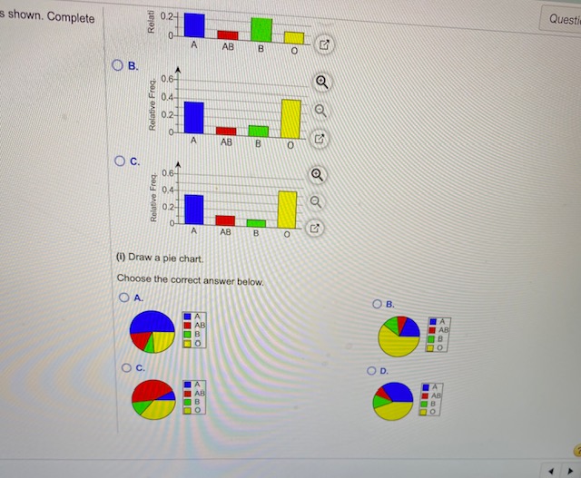 to three decimal places as needed.) sy =(Round to three decimal places