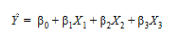 0.000 Since the Pvalue is less than the level of significance, alpha,