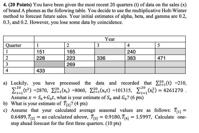  4. (20 Points) You have been given the most recent 20