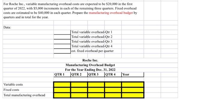 will upvote if correct For Roche Inc., variable manufacturing overhead costs are