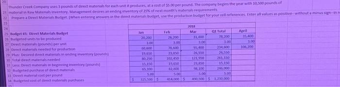 All relevant information is presented on the excel template. use the blue