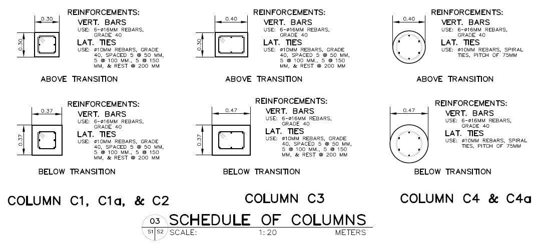 (L*W* Depth of Excavotion) * No of Footings Q = (1.50 M