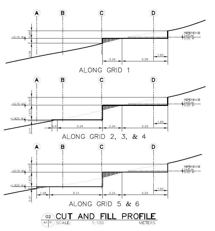 Road, Baybay City, Leyte A client wishes to hire your office to