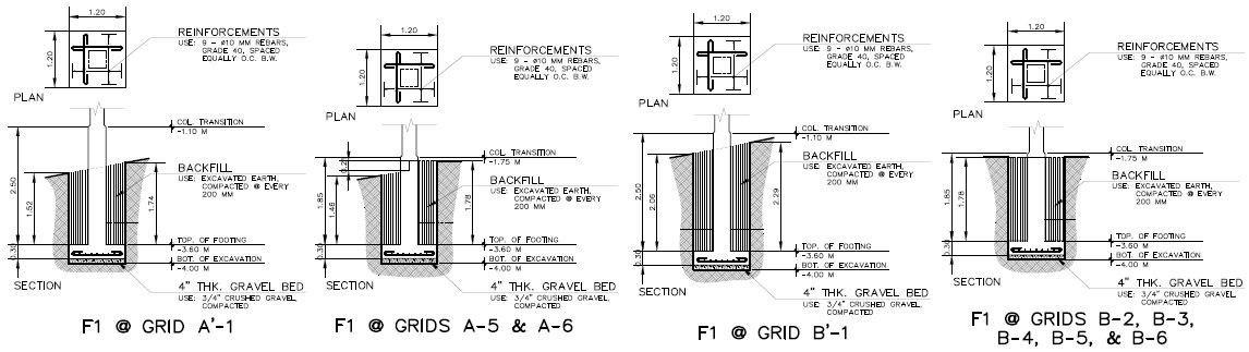 do the earthworks for his project. The land is situated in a