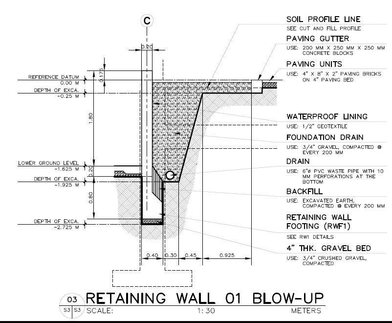 be done prior to any other earthworks. b. Compact fill, if necessary,