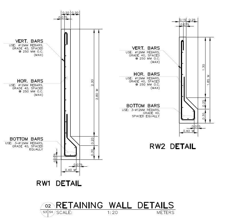cubic meters of 34 Crushed Gravel. c. Gravel bed shall be 14"