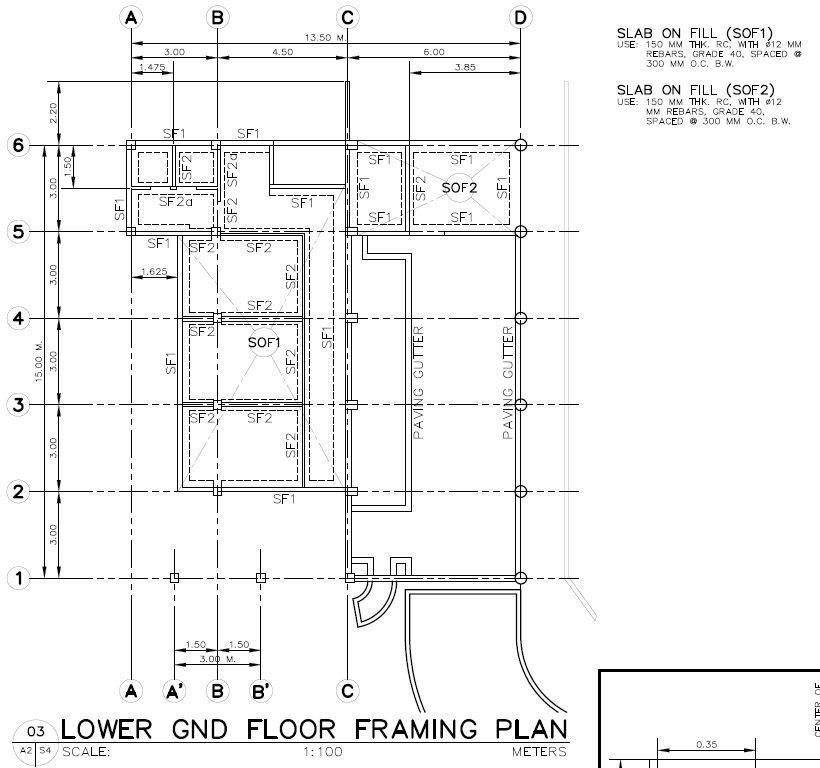 Crushed Gravel and shall be compacted before lay outing of footing bars.