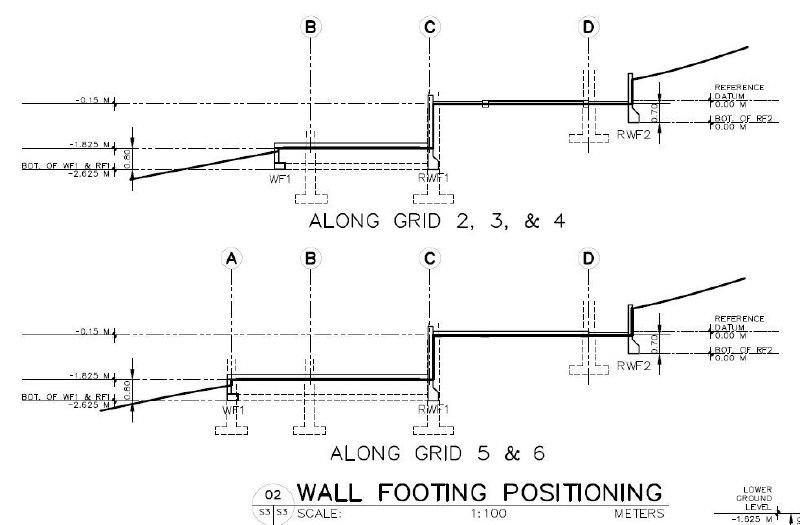 Cut and Fill 300.00 E. Compact Fill cu. M of Sand 3